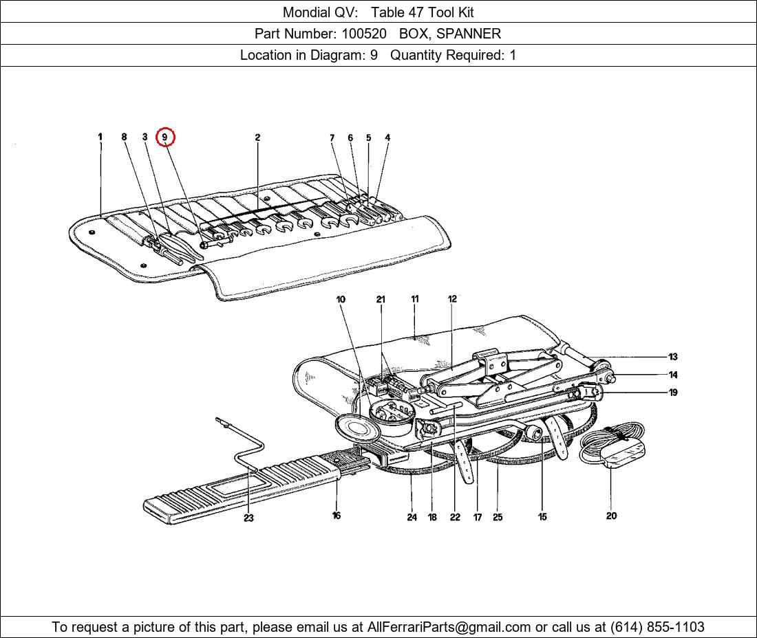 Ferrari Part 100520