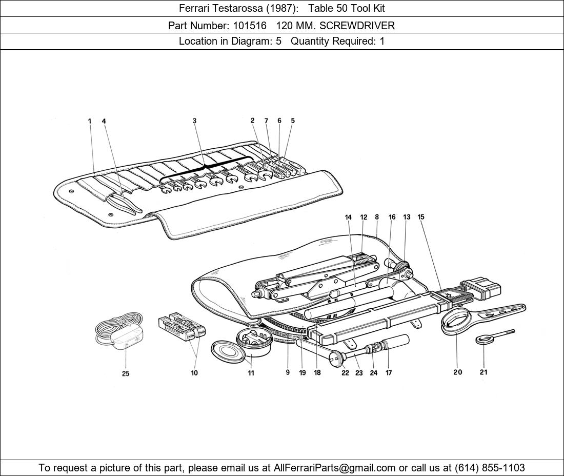 Ferrari Part 101516