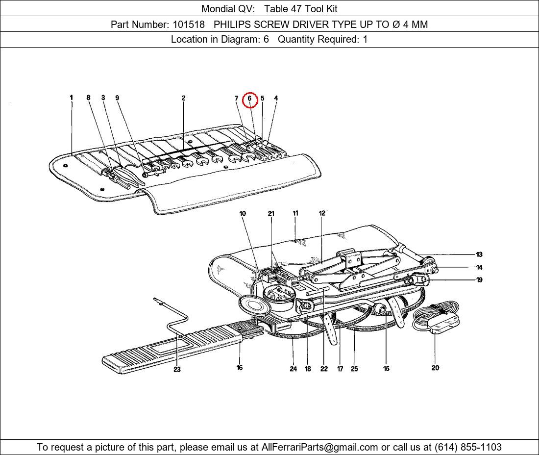 Ferrari Part 101518