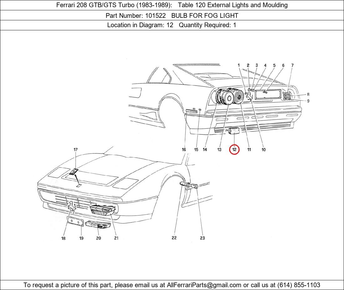 Ferrari Part 101522