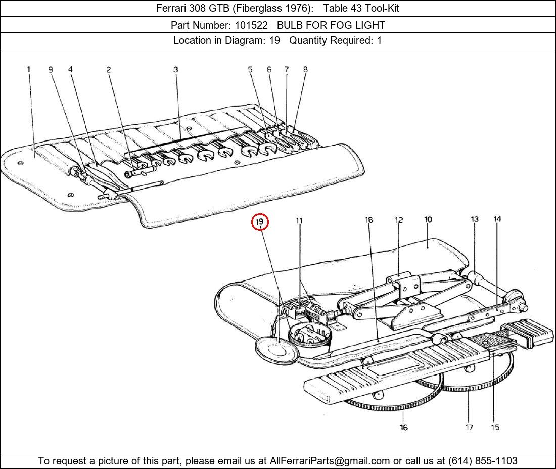 Ferrari Part 101522