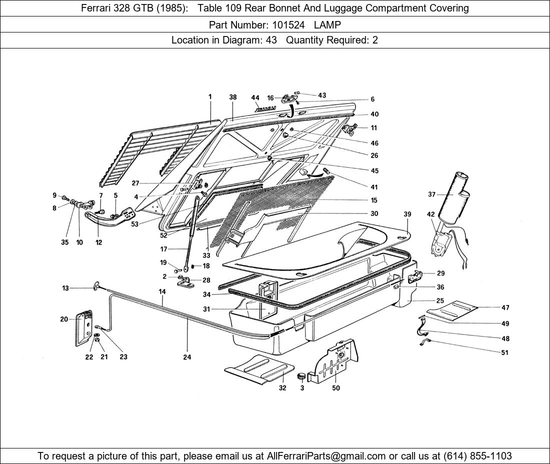 Ferrari Part 101524