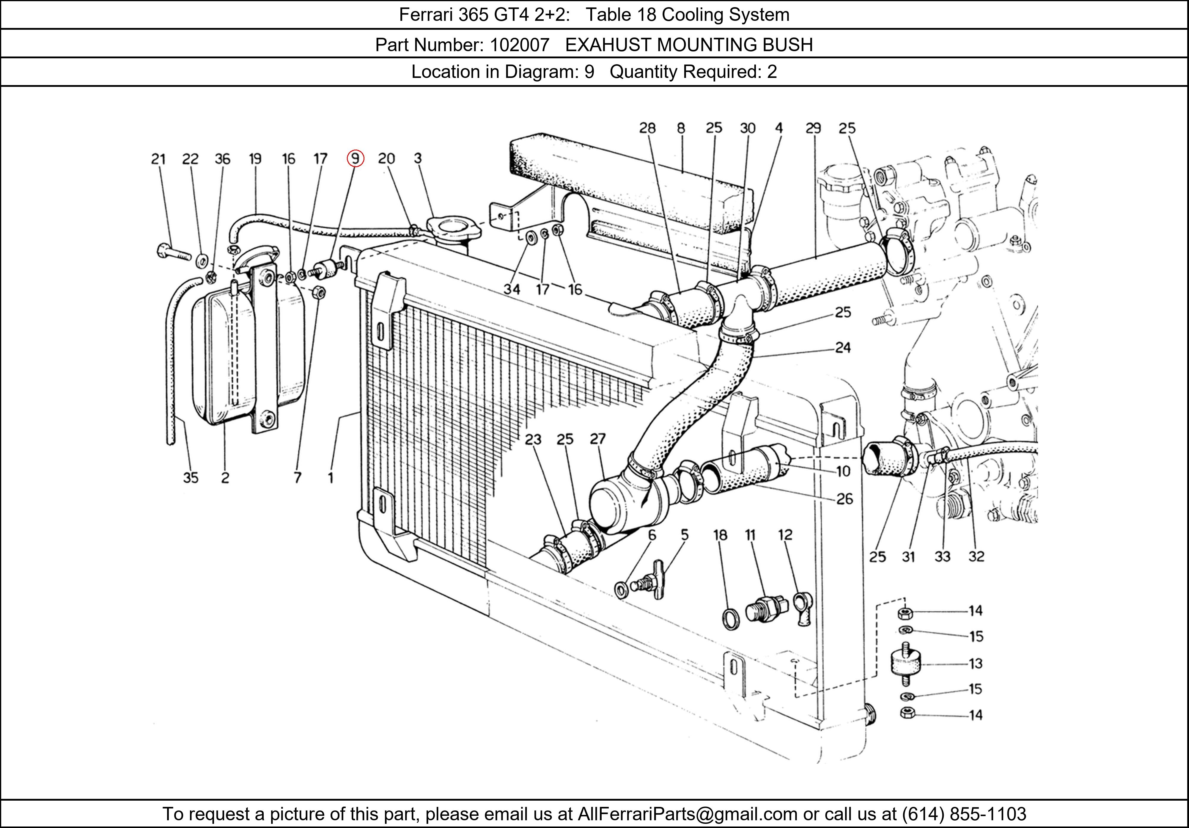 Ferrari Part 102007