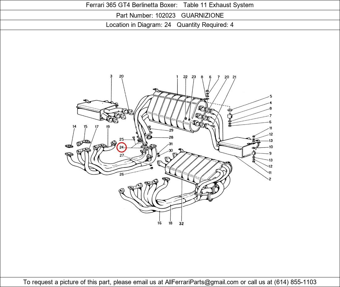 Ferrari Part 102023