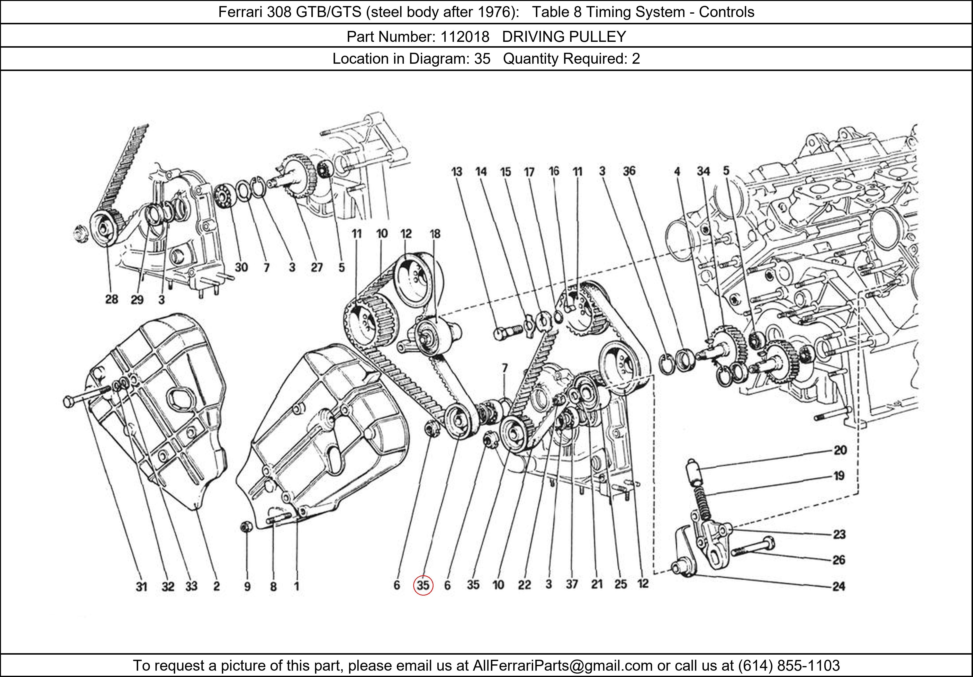 Ferrari Part 112018