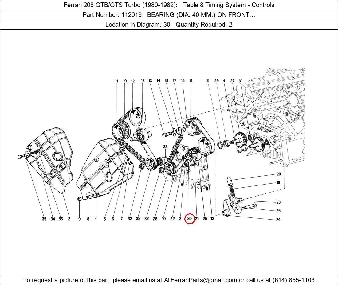 Ferrari Part 112019