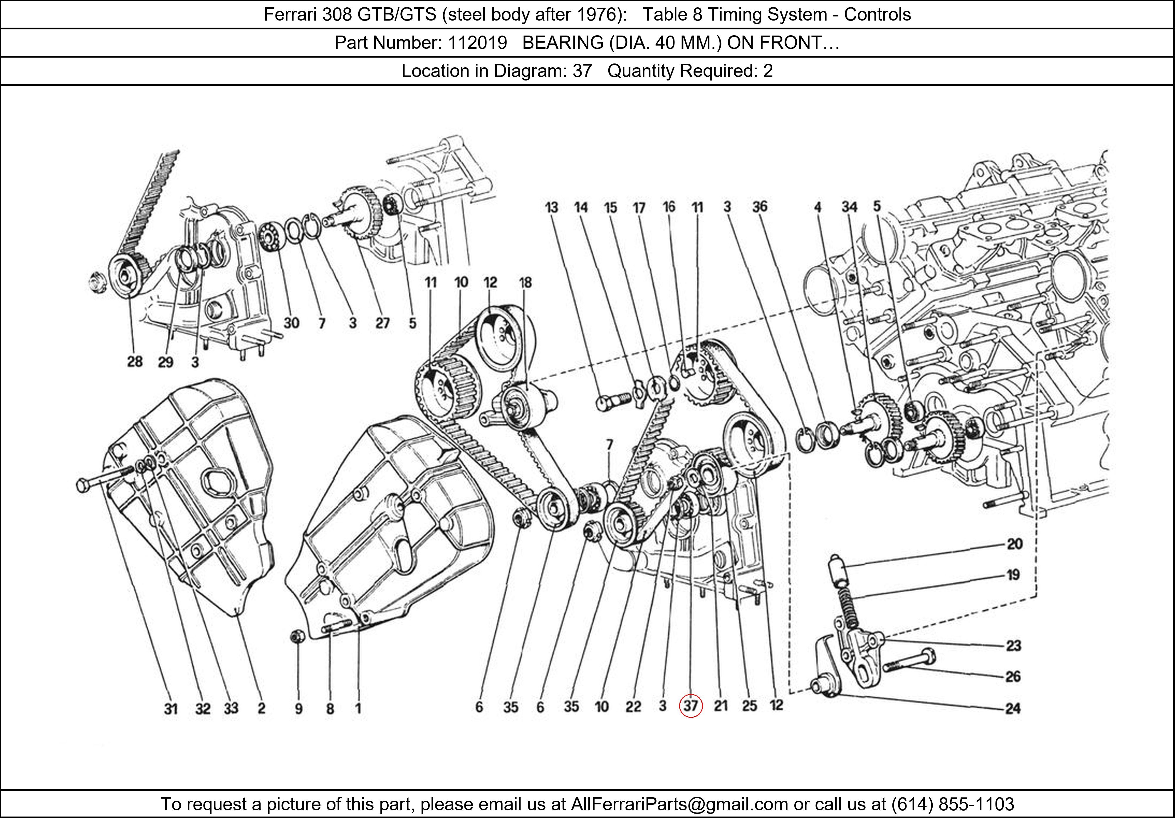 Ferrari Part 112019