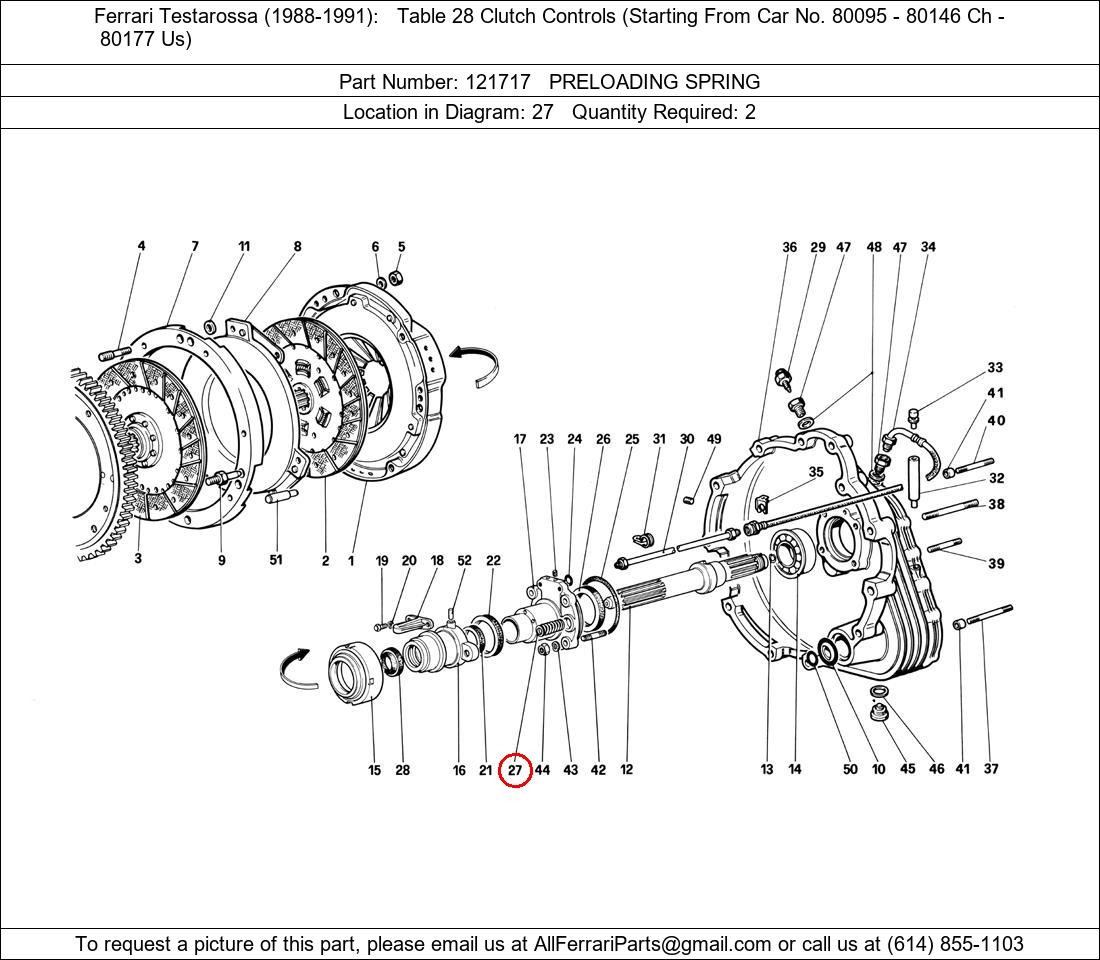 Ferrari Part 121717