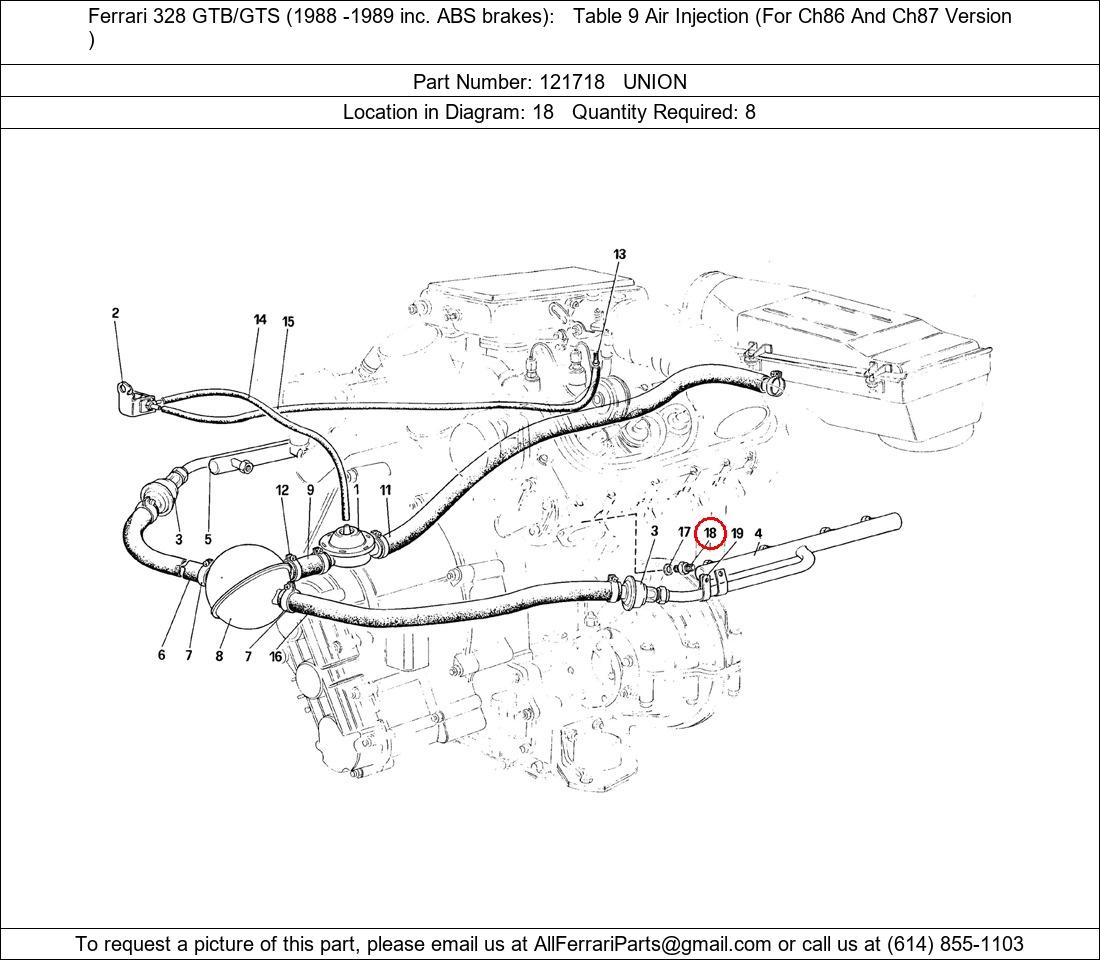 Ferrari Part 121718