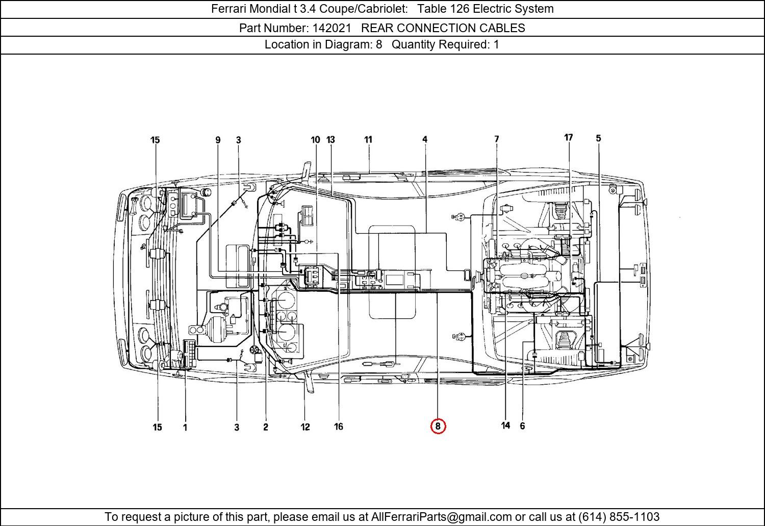 Ferrari Part 142021