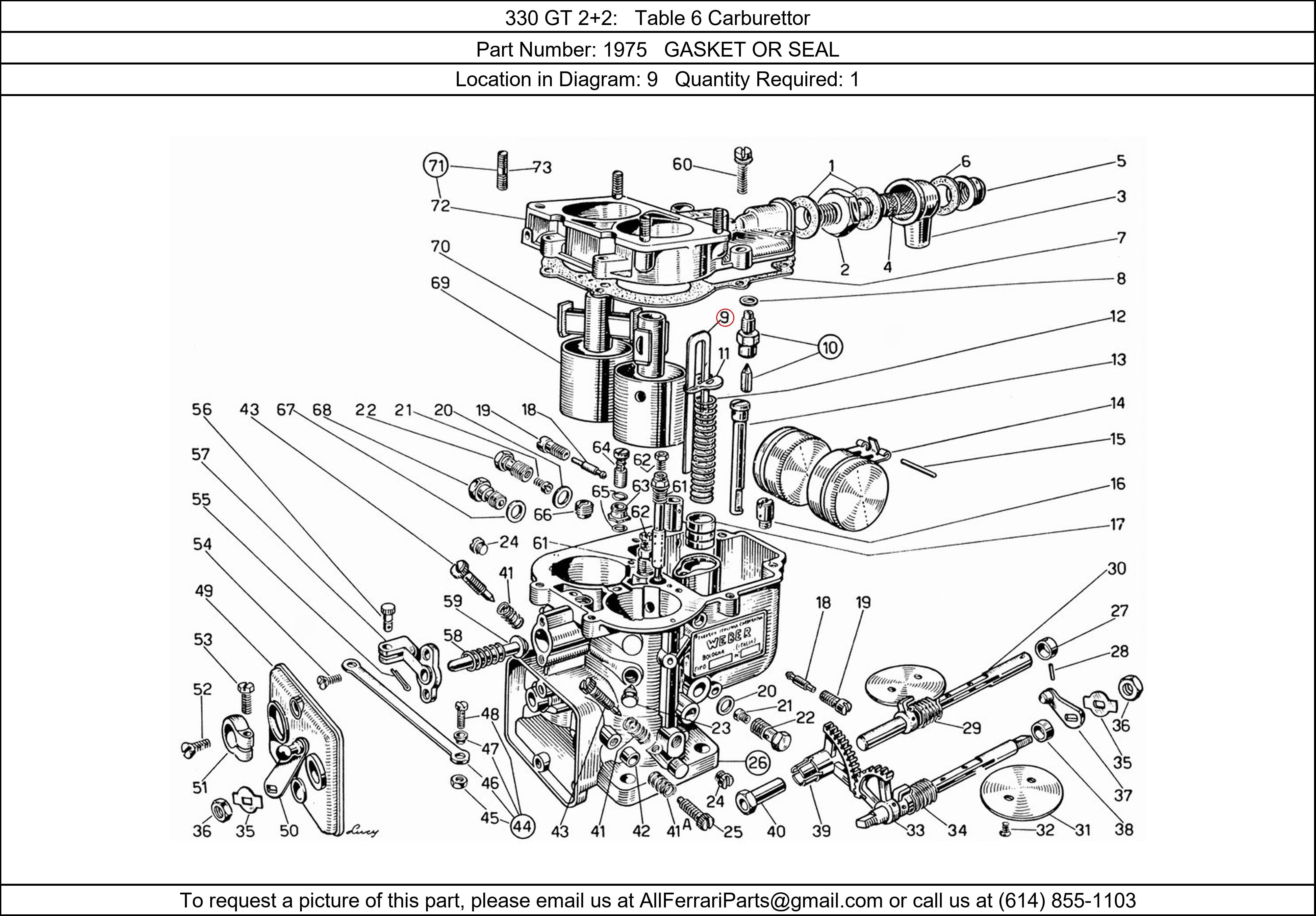 Ferrari Part 1975