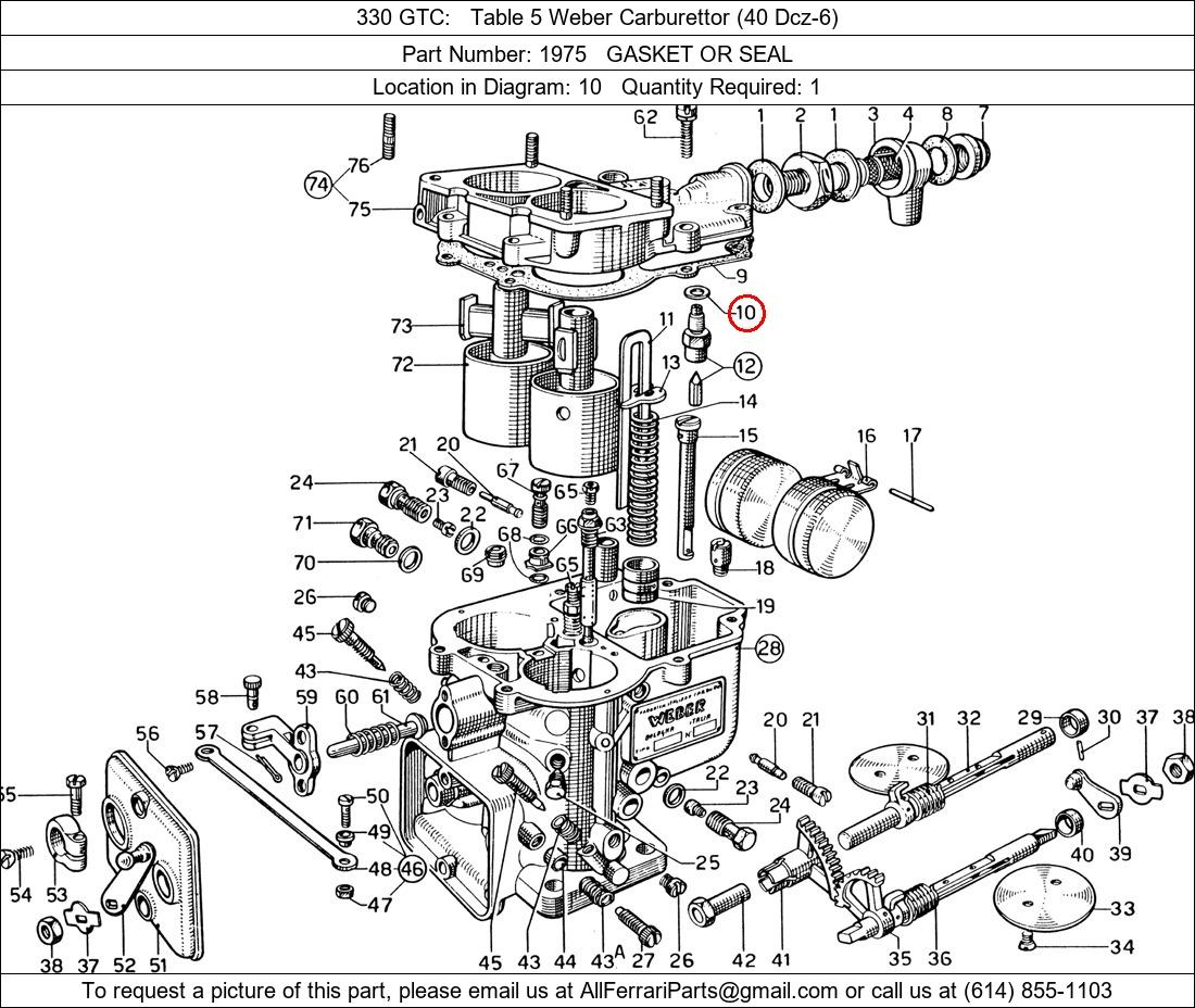 Ferrari Part 1975