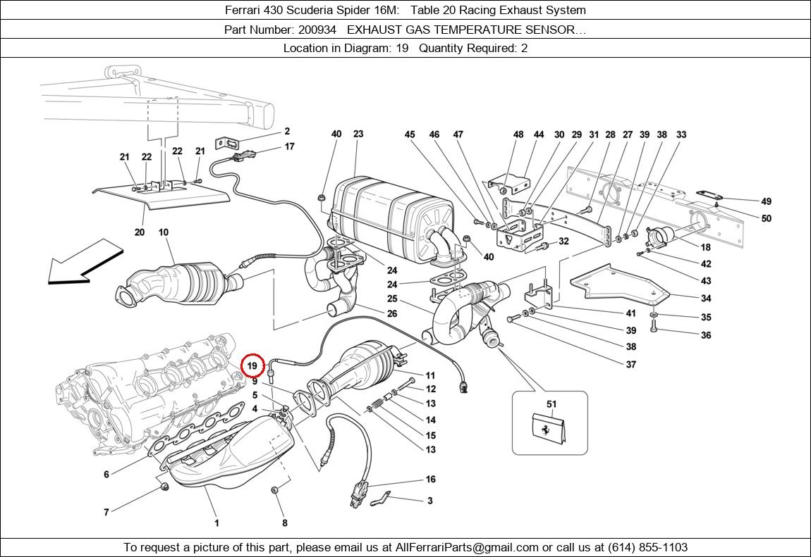 Ferrari Part 200934