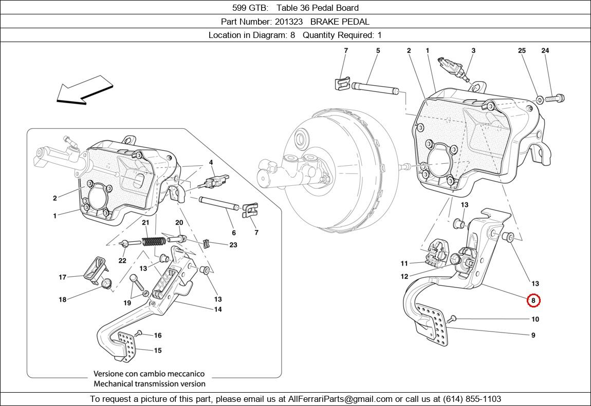 Ferrari Part 201323