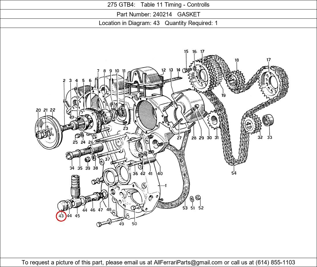 Ferrari Part 240214