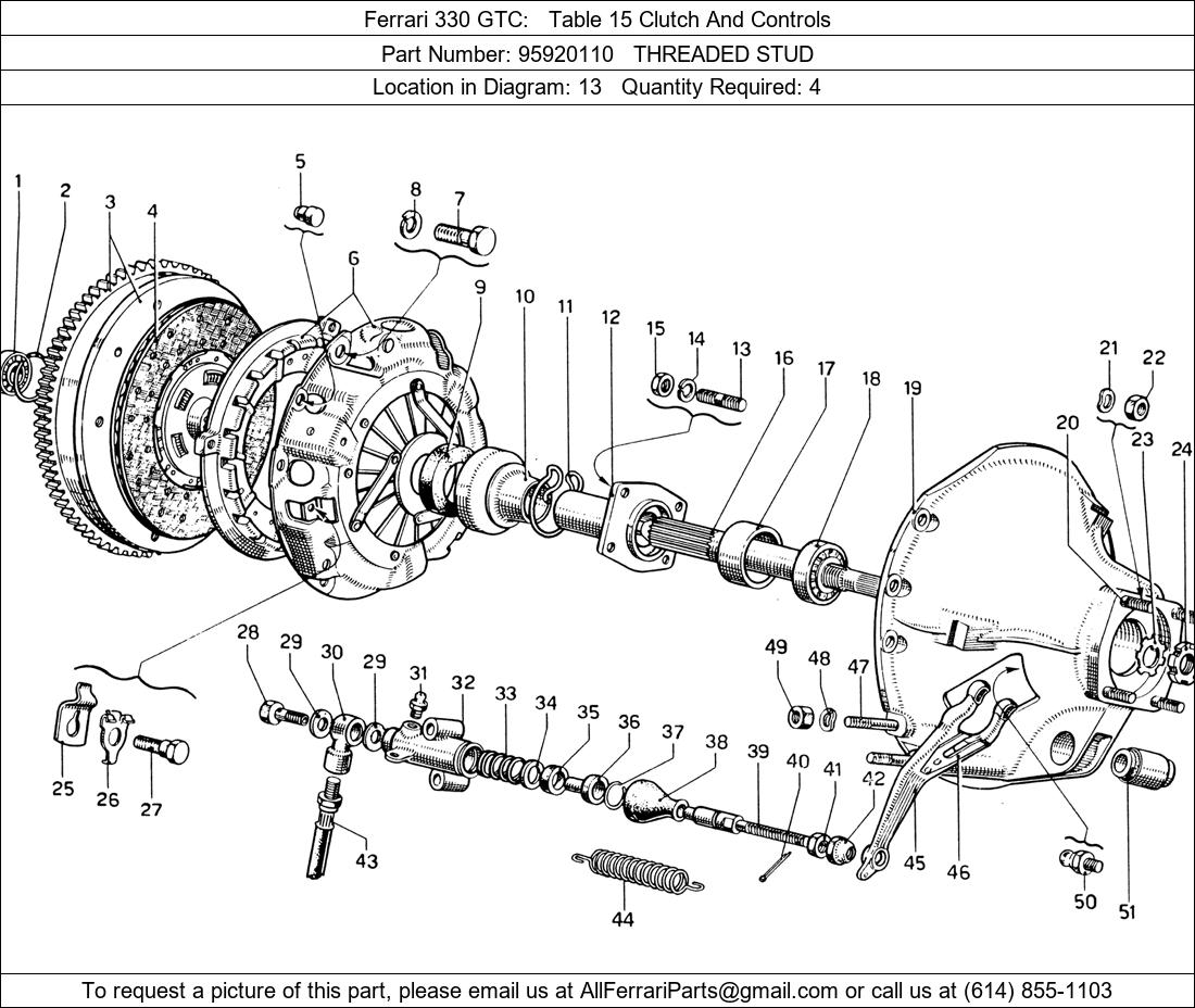 Ferrari Part 95920110