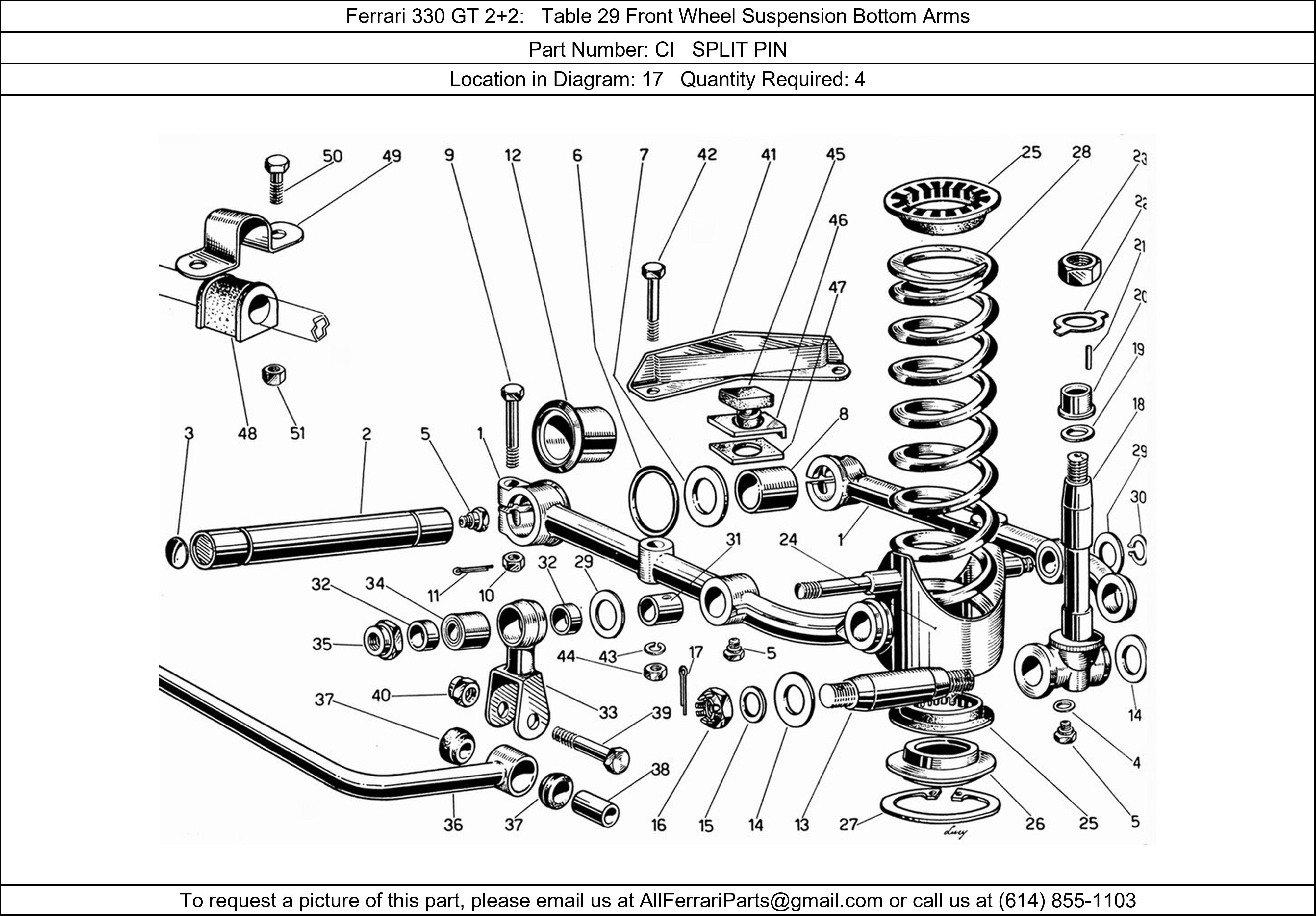 Ferrari Part CI