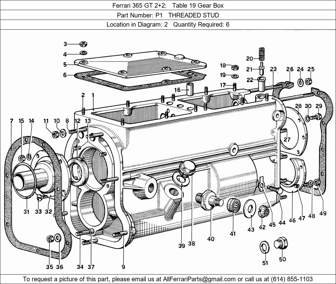 Ferrari Part P1