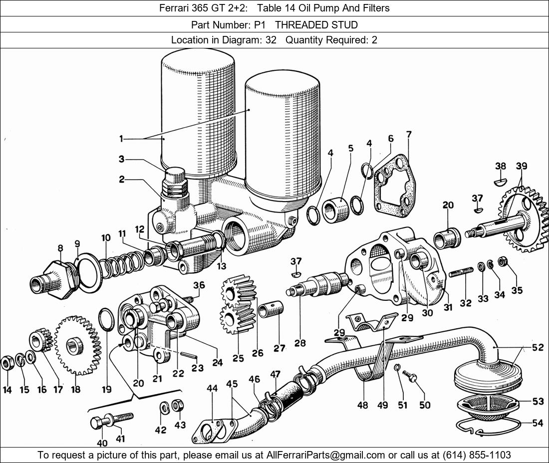 Ferrari Part P1