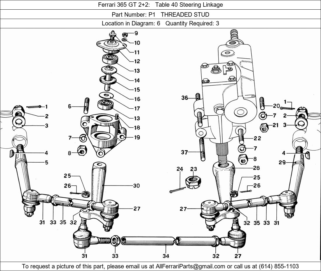 Ferrari Part P1