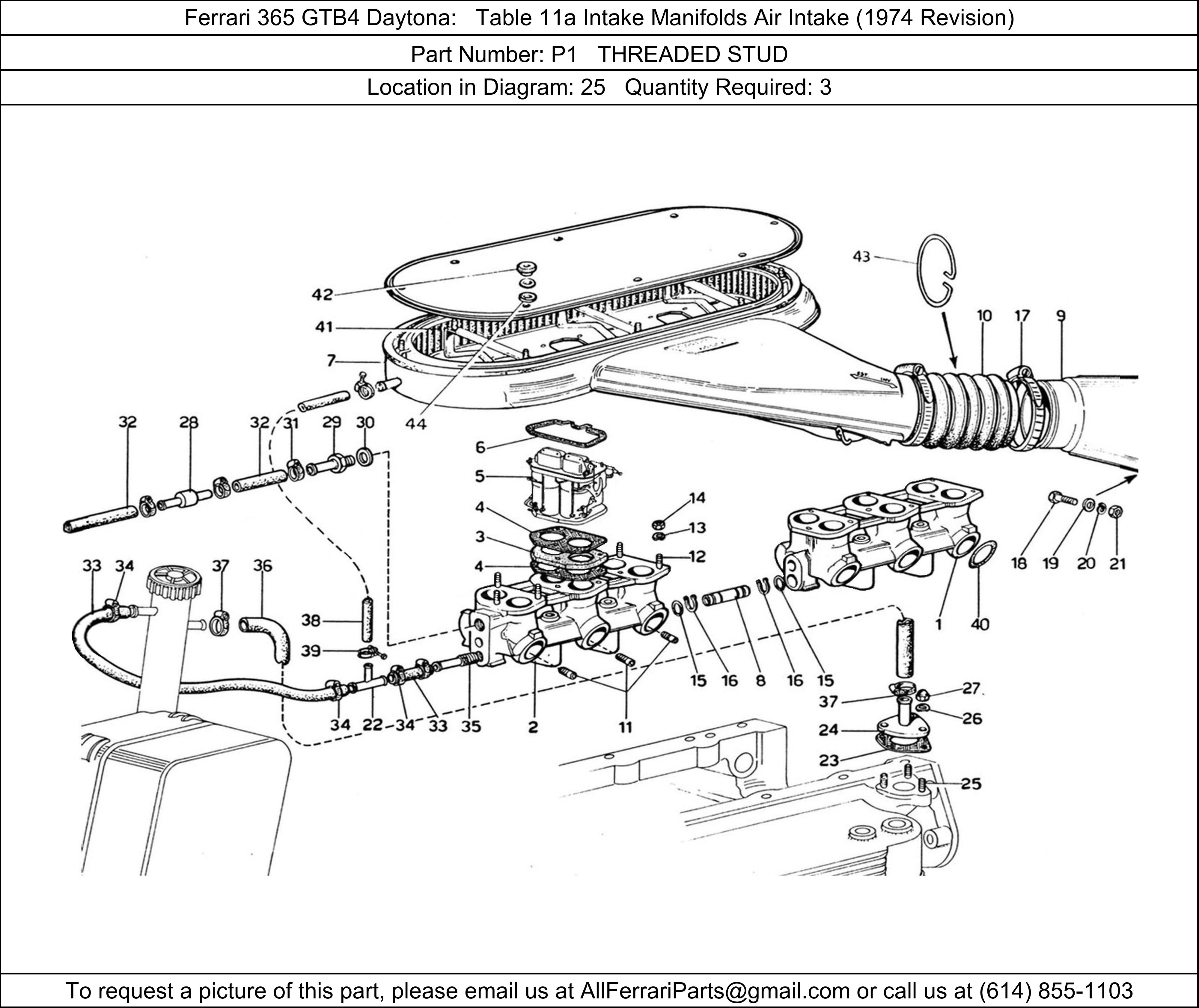 Ferrari Part P1