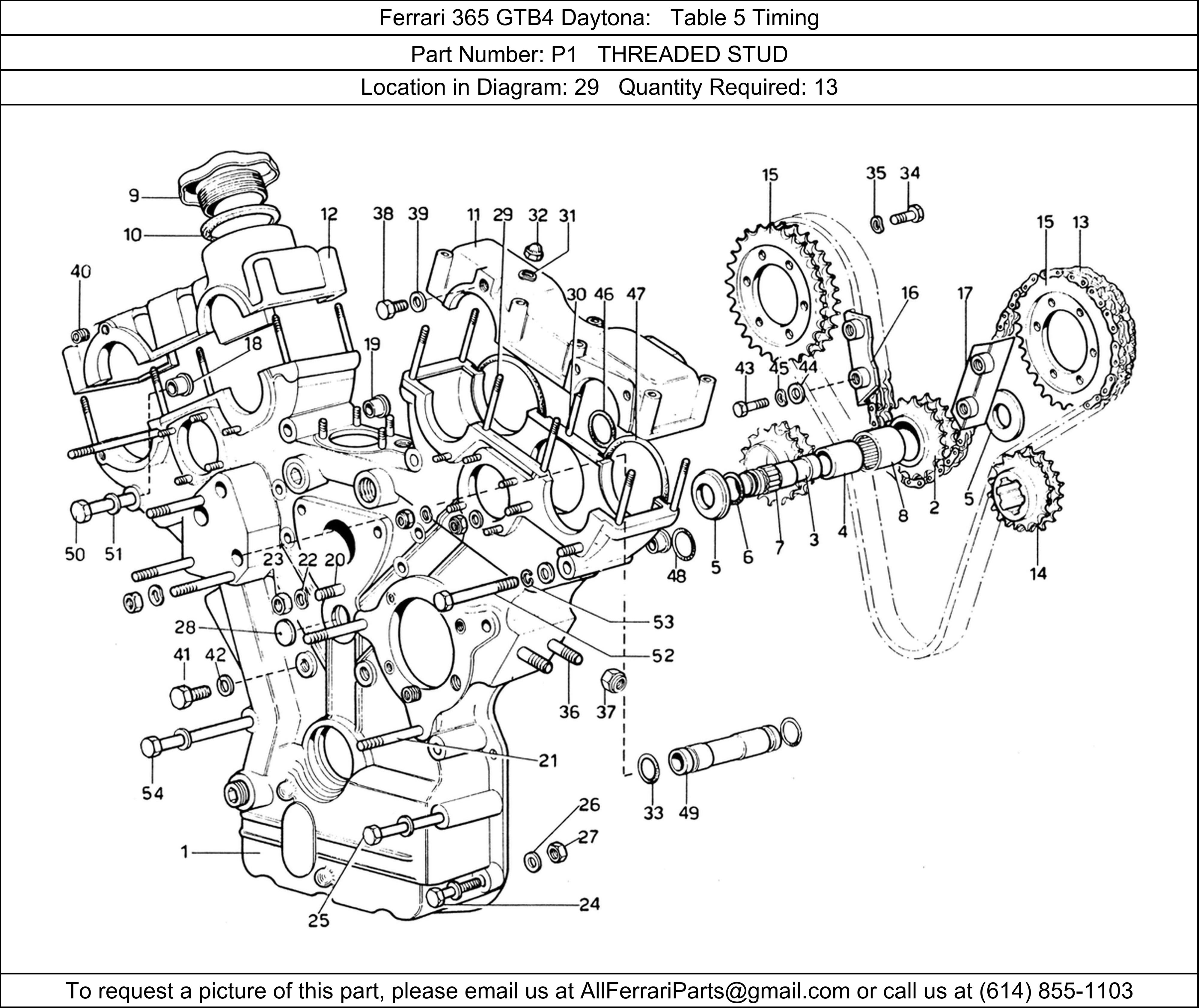 Ferrari Part P1