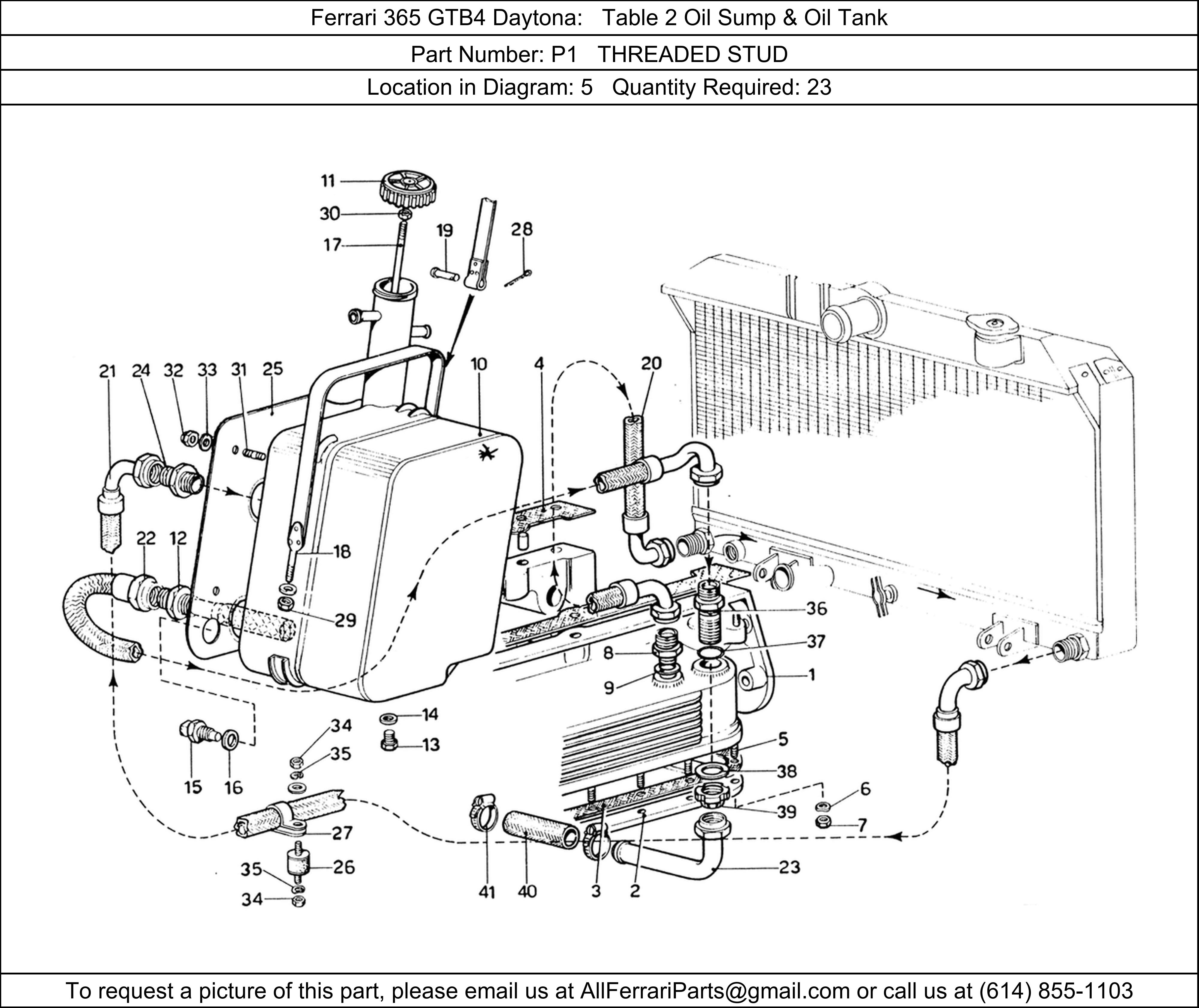 Ferrari Part P1