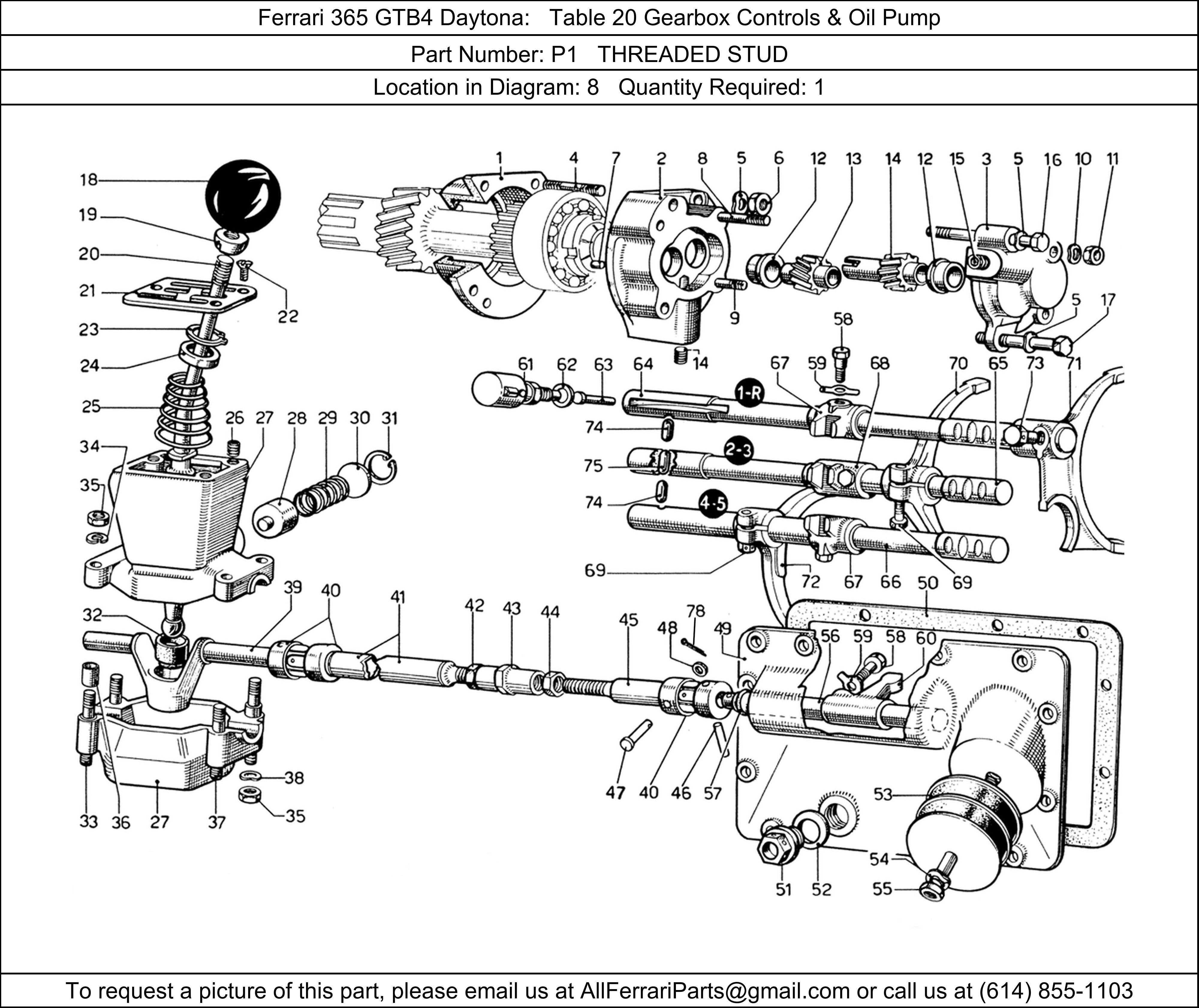 Ferrari Part P1