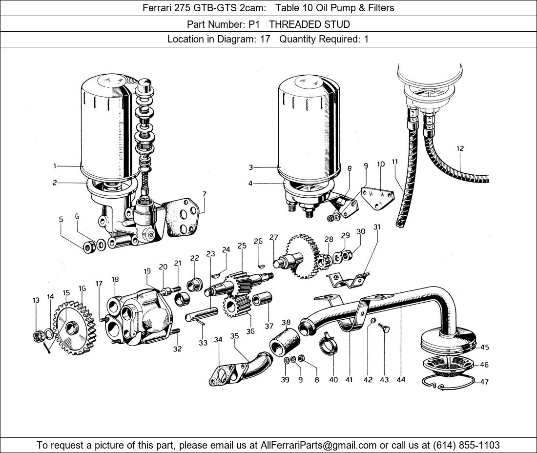 Ferrari Part P1