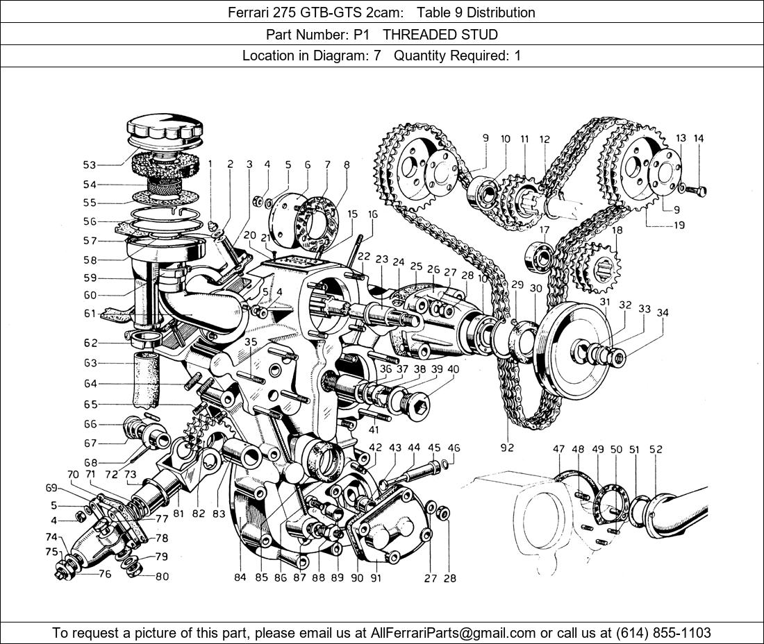 Ferrari Part P1