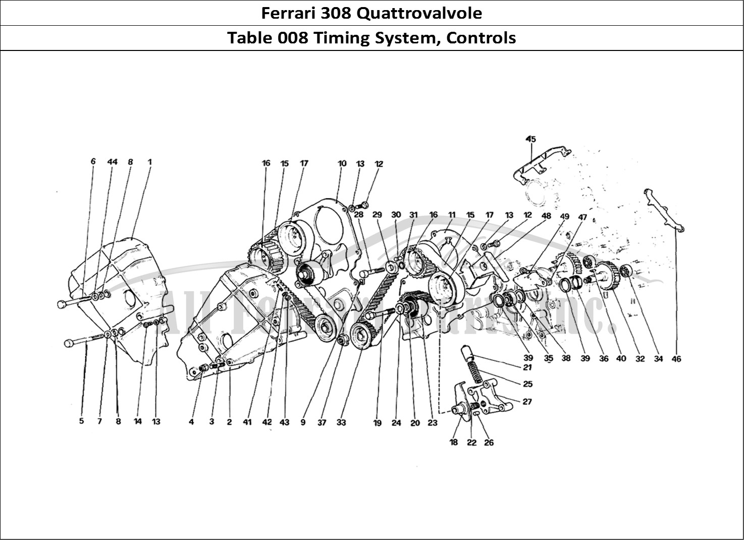 Ferrari Parts Ferrari 308 Quattrovalvole (1985) Page 008 Timing System - Controls
