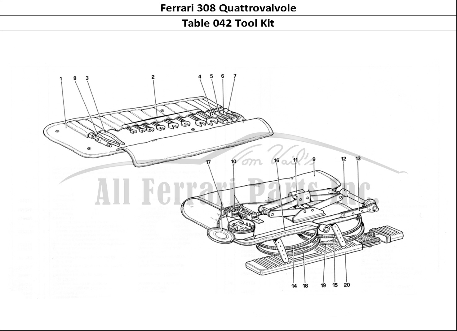 Ferrari Parts Ferrari 308 Quattrovalvole (1985) Page 042 Tool Kit