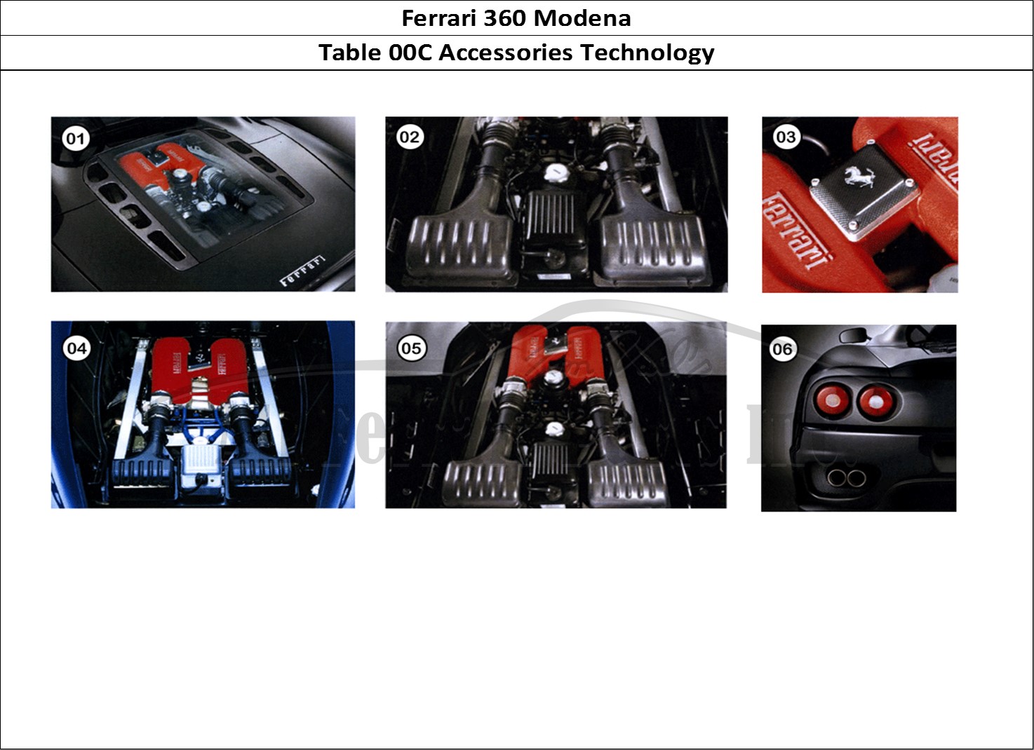 Ferrari Parts Ferrari 360 Modena Page 00c Accessories - Technology
