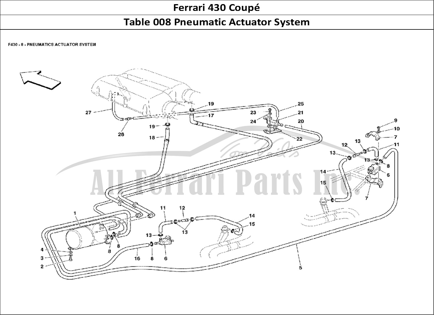 Ferrari Parts Ferrari 430 Coup Page 008 Pneumatics Actuator Syste