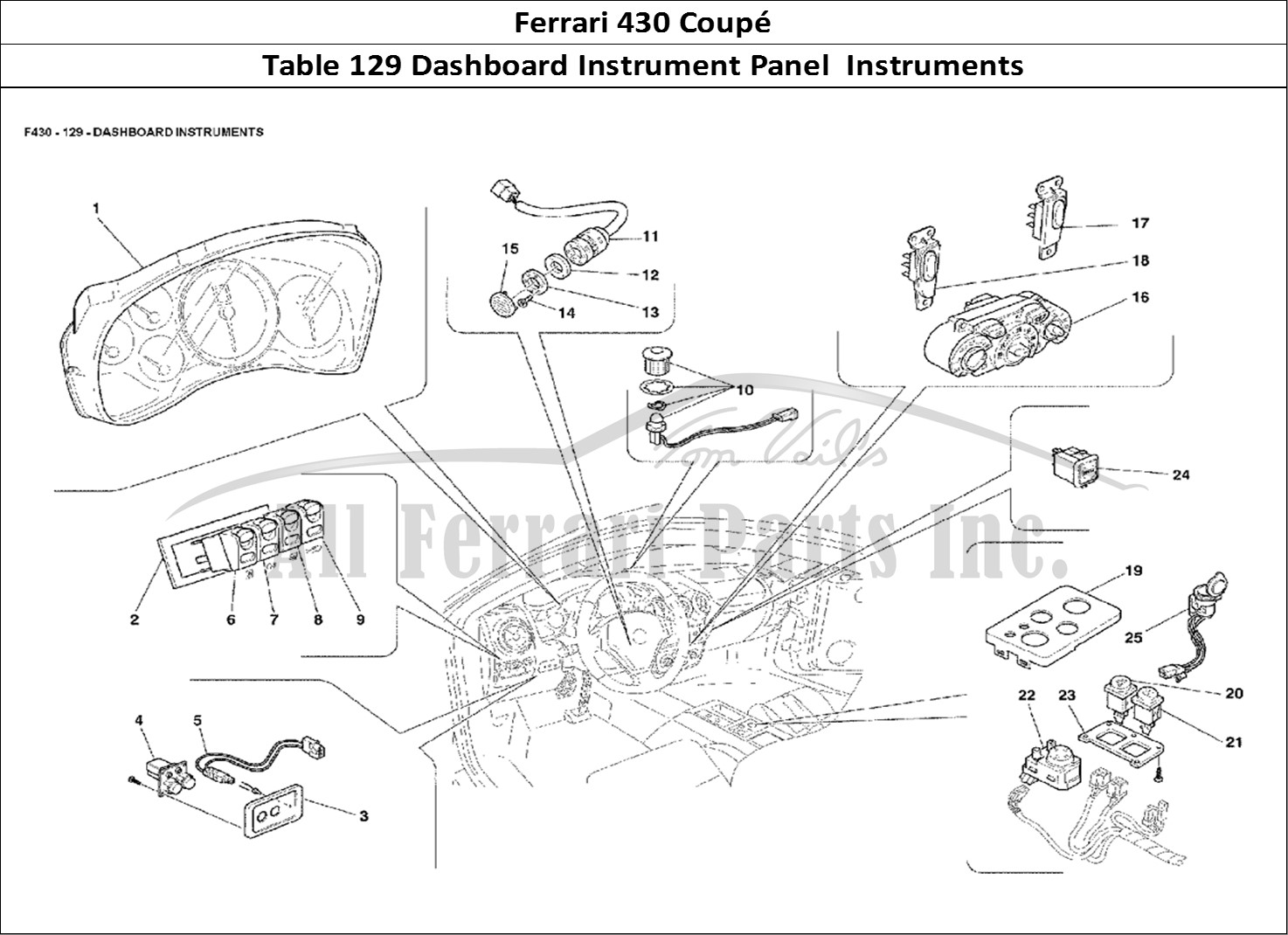 Ferrari Parts Ferrari 430 Coup Page 129 Dashboard Instruments