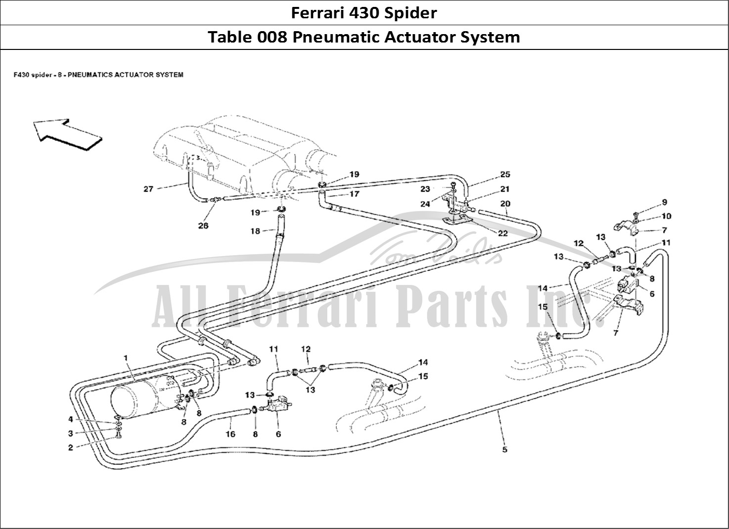 Ferrari Parts Ferrari 430 Spider Page 008 Pneumatics Actuator Syste