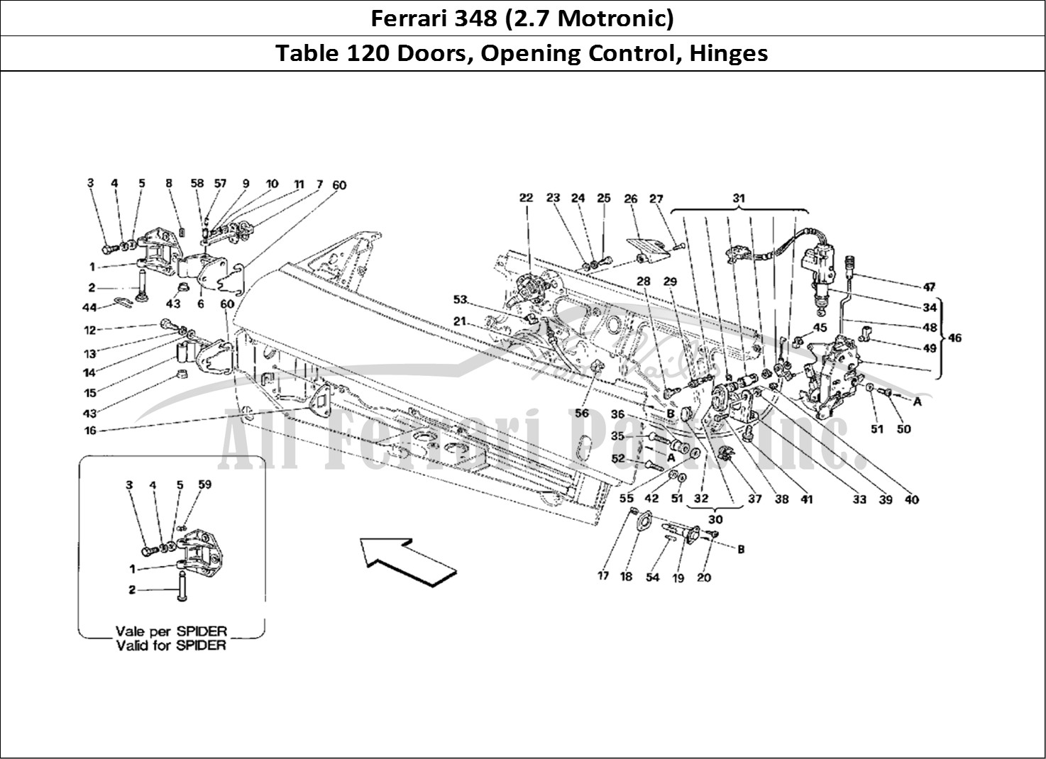 Ferrari Parts Ferrari 348 (2.7 Motronic) Page 120 Doors - Opening Control a