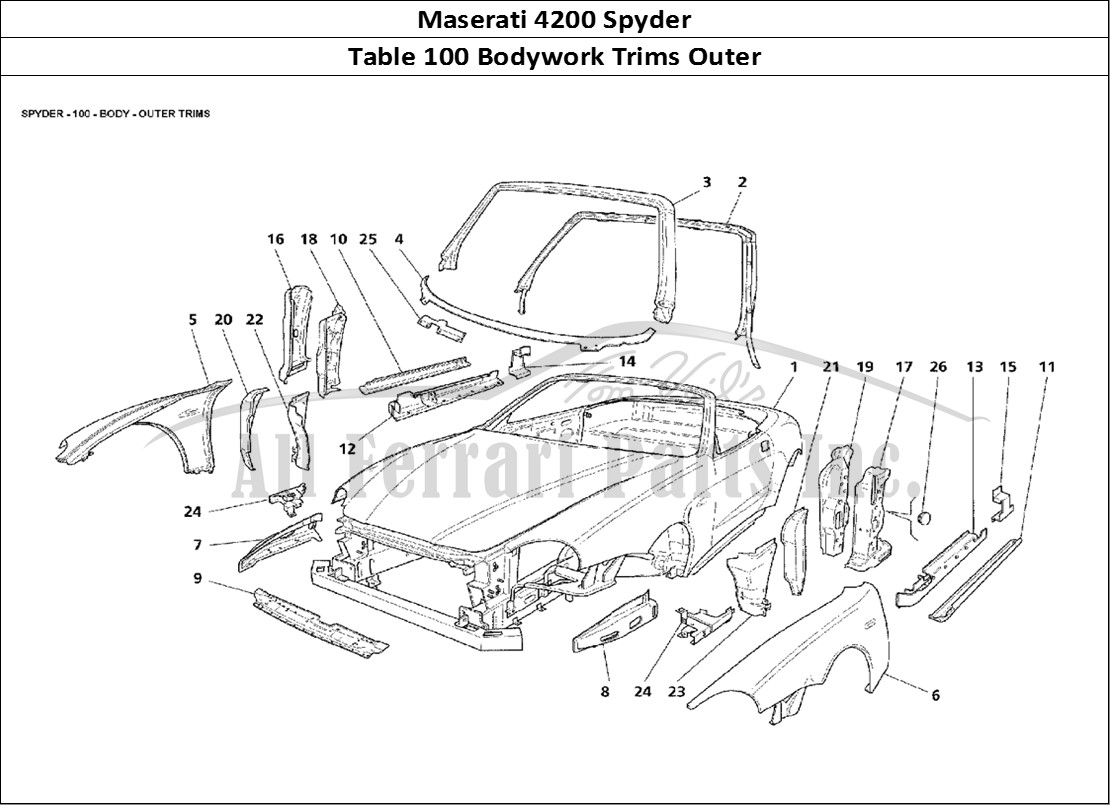 Ferrari Parts Maserati 4200 Spyder Page 100 Body - Outer Trims