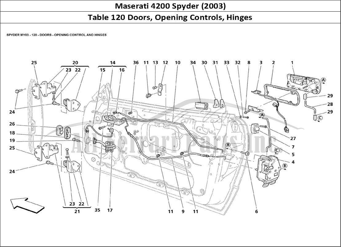 Ferrari Parts Maserati 4200 Spyder (2003) Page 120 Doors - Opening Controls