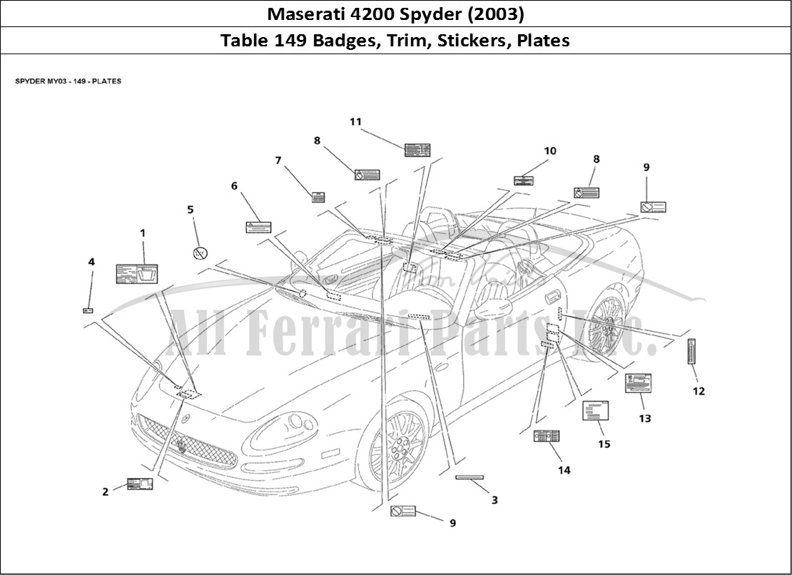Ferrari Parts Maserati 4200 Spyder (2003) Page 149 Plates