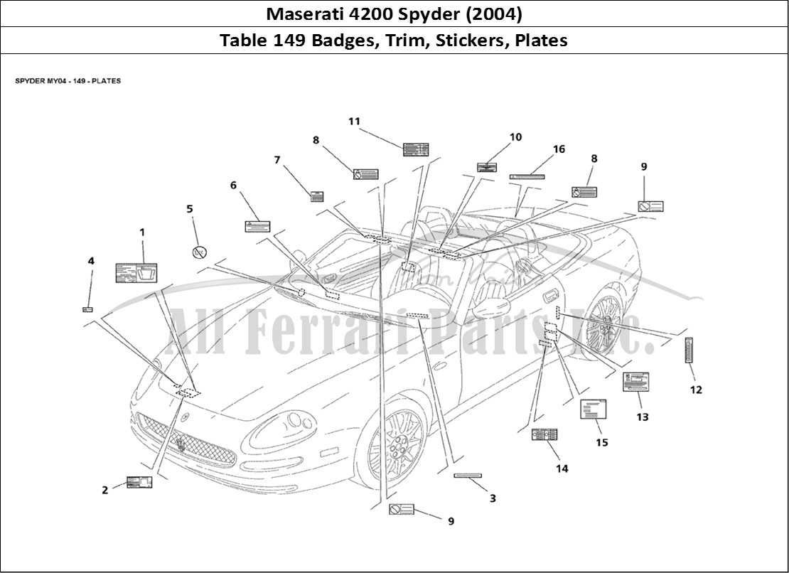 Ferrari Parts Maserati 4200 Spyder (2004) Page 149 Plates