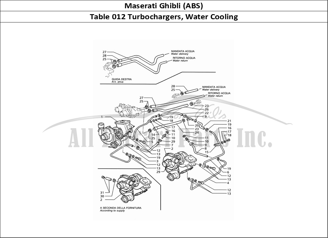 Ferrari Parts Maserati Ghibli 2.8 (ABS) Page 012 Water Cooled Turboblowers