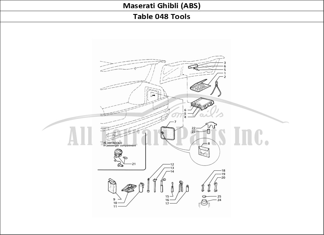 Ferrari Parts Maserati Ghibli 2.8 (ABS) Page 048 Tools