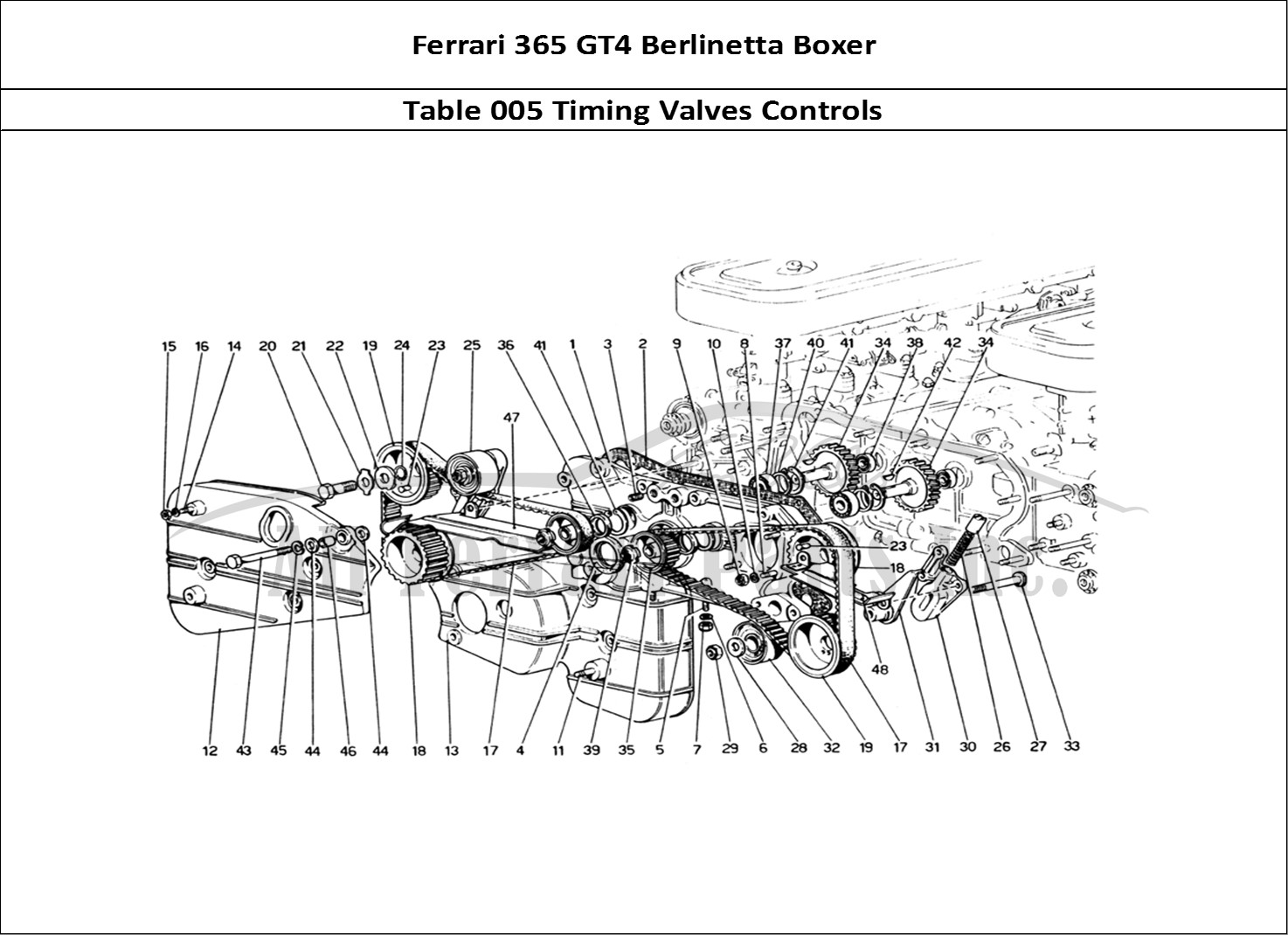 Ferrari Parts Ferrari 365 GT4 Berlinetta Boxer Page 005 Timing System - Controls