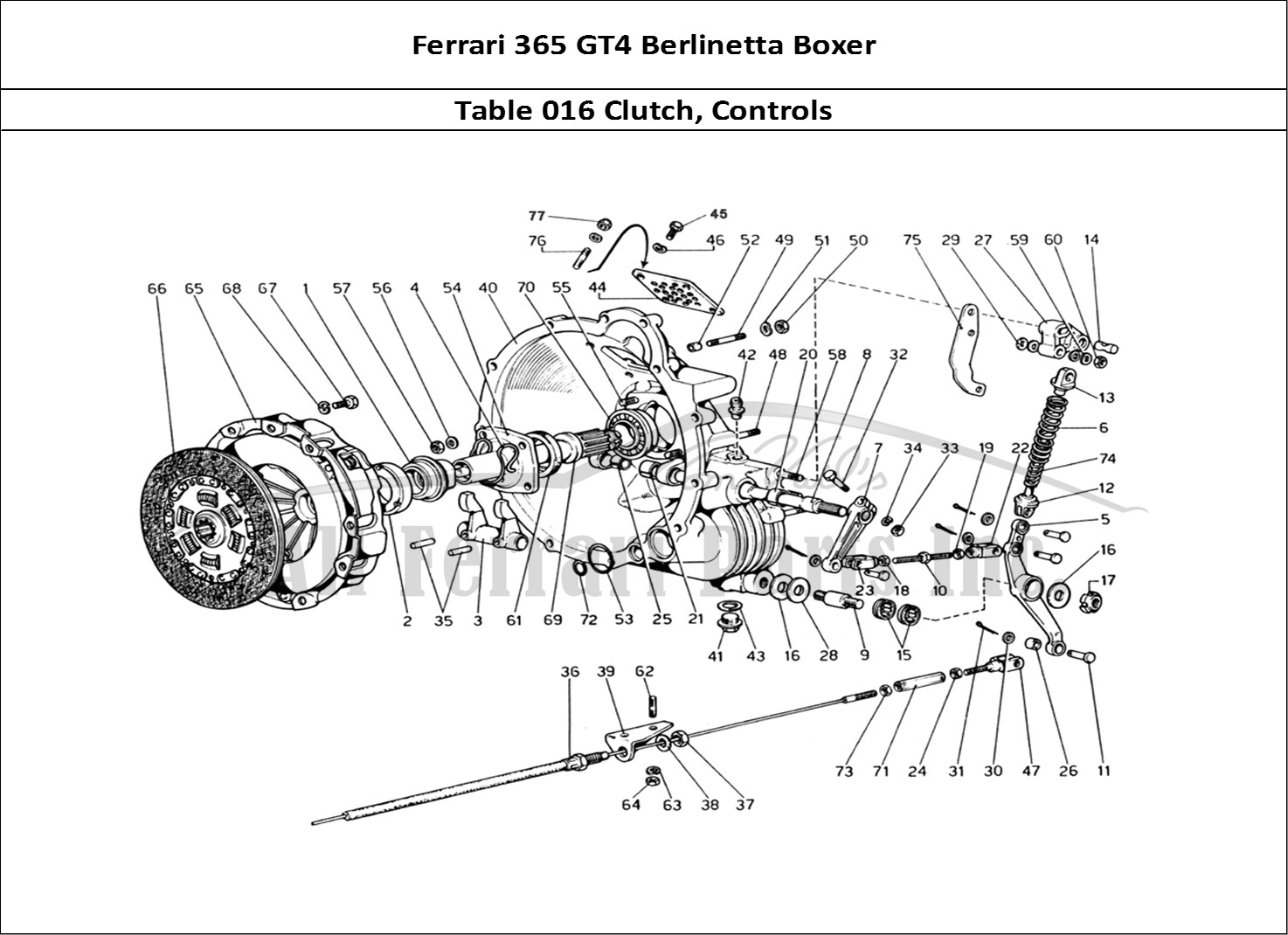 Ferrari Parts Ferrari 365 GT4 Berlinetta Boxer Page 016 Clutch and Controls