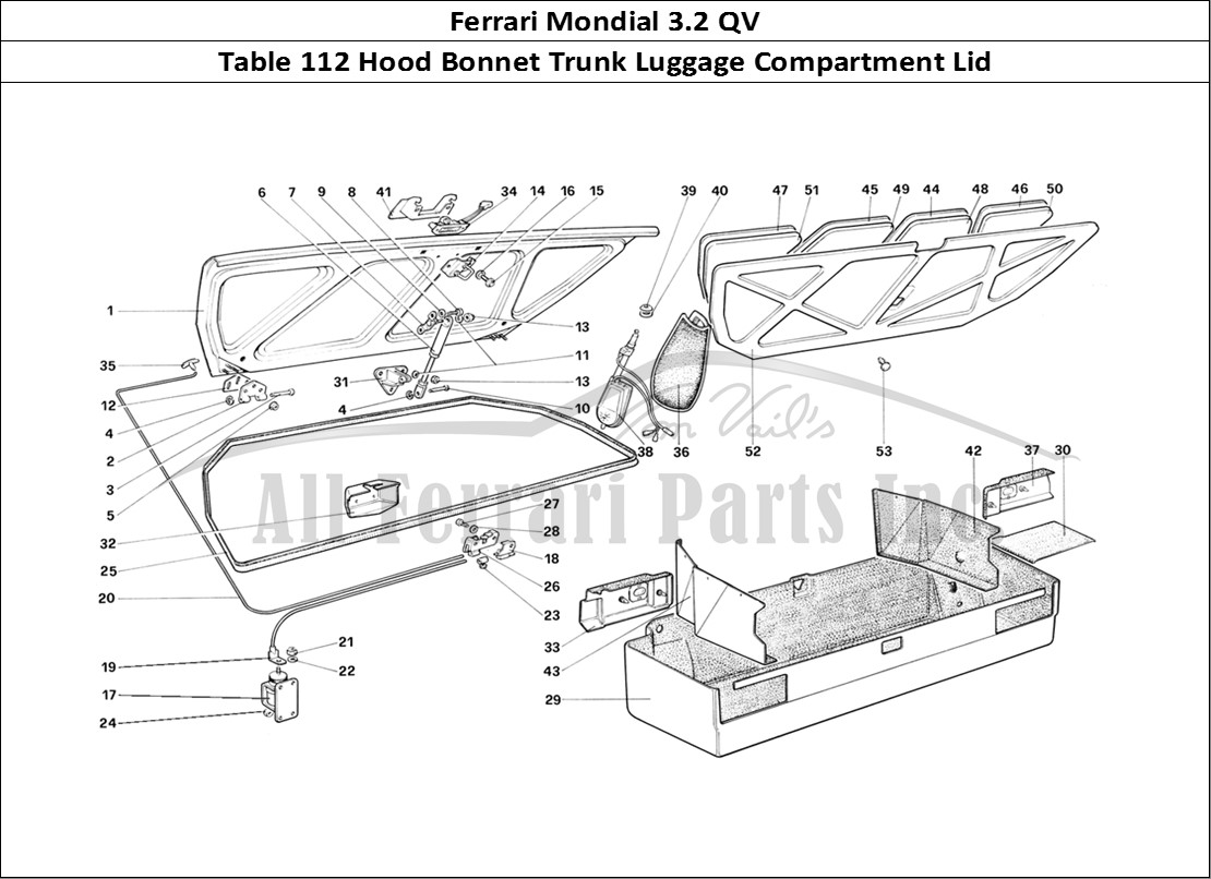 Ferrari Parts Ferrari Mondial 3.2 QV (1987) Page 112 Luggage Compartment Lid