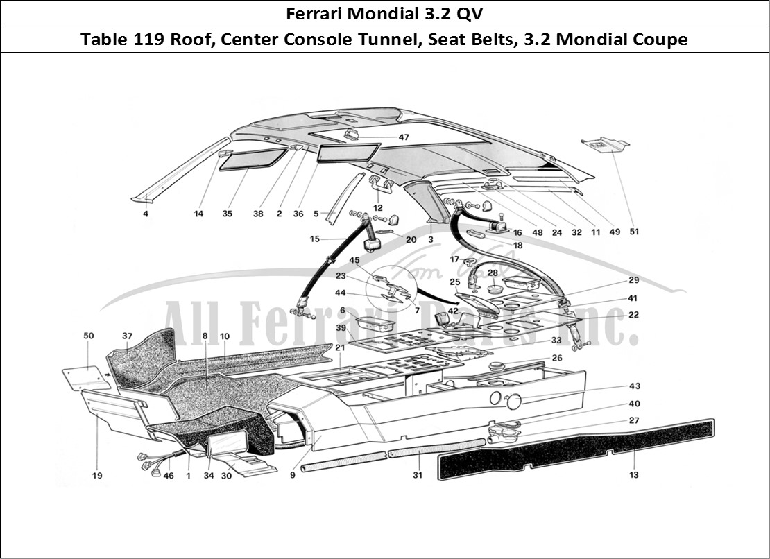 Ferrari Parts Ferrari Mondial 3.2 QV (1987) Page 119 Roof, Tunnel and Safety B