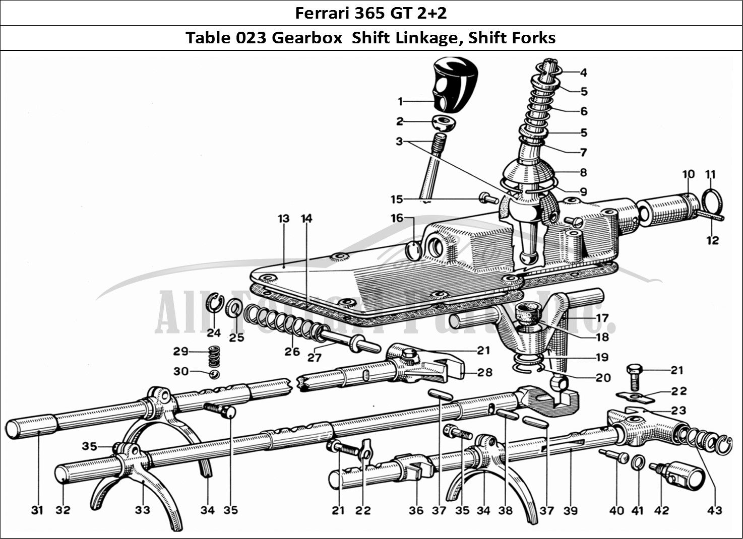 Ferrari Parts Ferrari 365 GT 2+2 (Mechanical) Page 023 Gear Box Controls