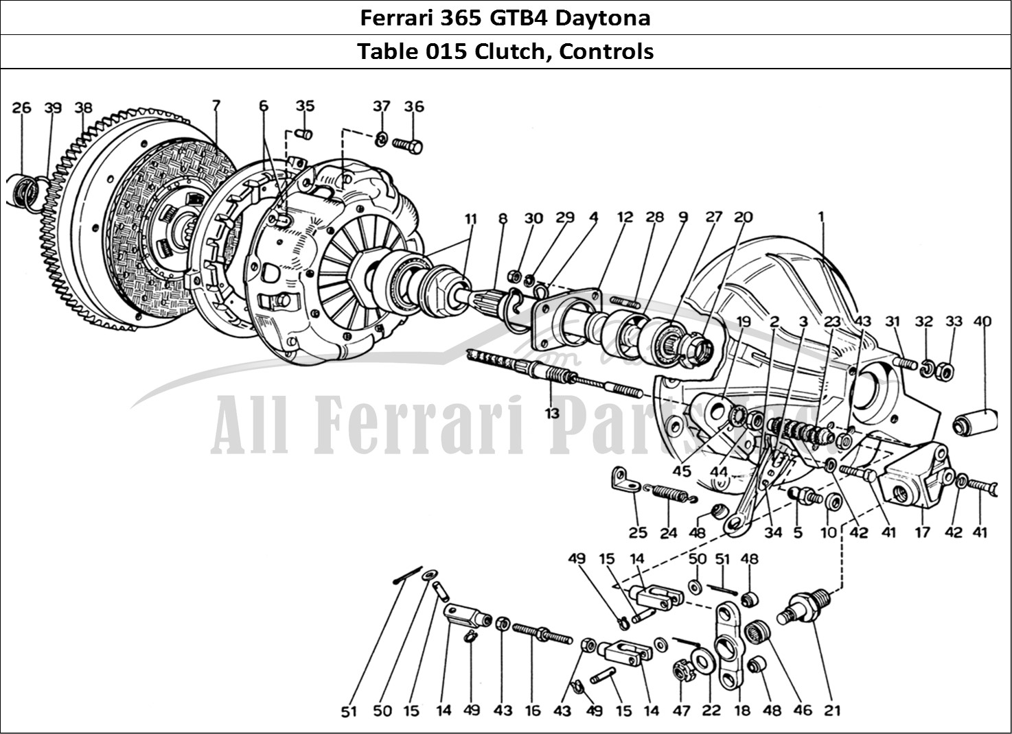 Ferrari Parts Ferrari 365 GTB4 Daytona (1969) Page 015 Clutch & Controls