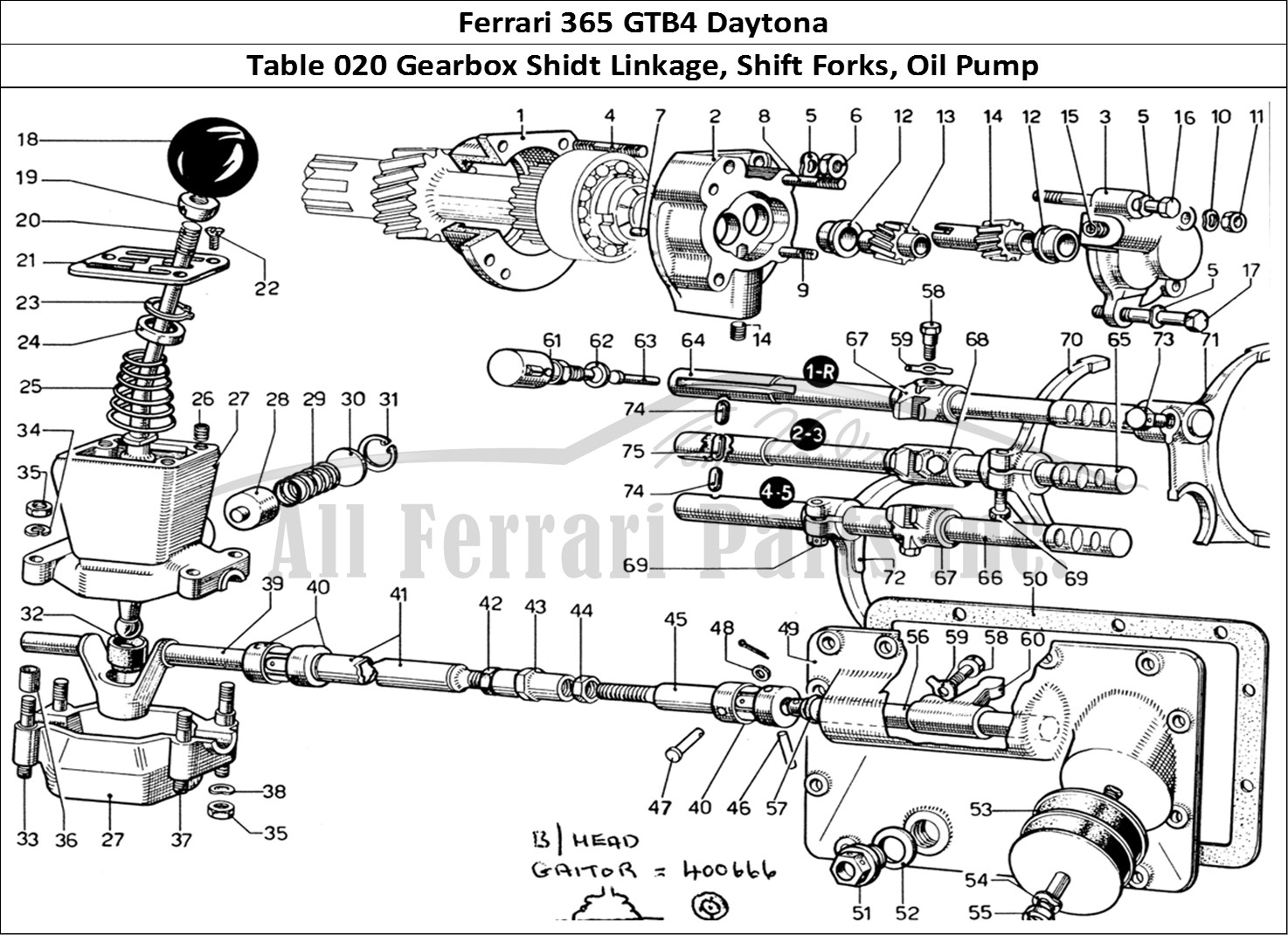 Ferrari Parts Ferrari 365 GTB4 Daytona (1969) Page 020 Gearbox Controls & Oil Pu